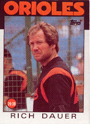 1986 Topps Baseball Cards      251     Rich Dauer